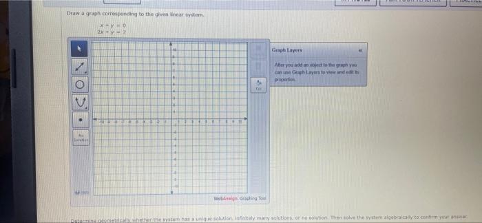 Solved Draw a graph corresponding to the given linear system | Chegg.com