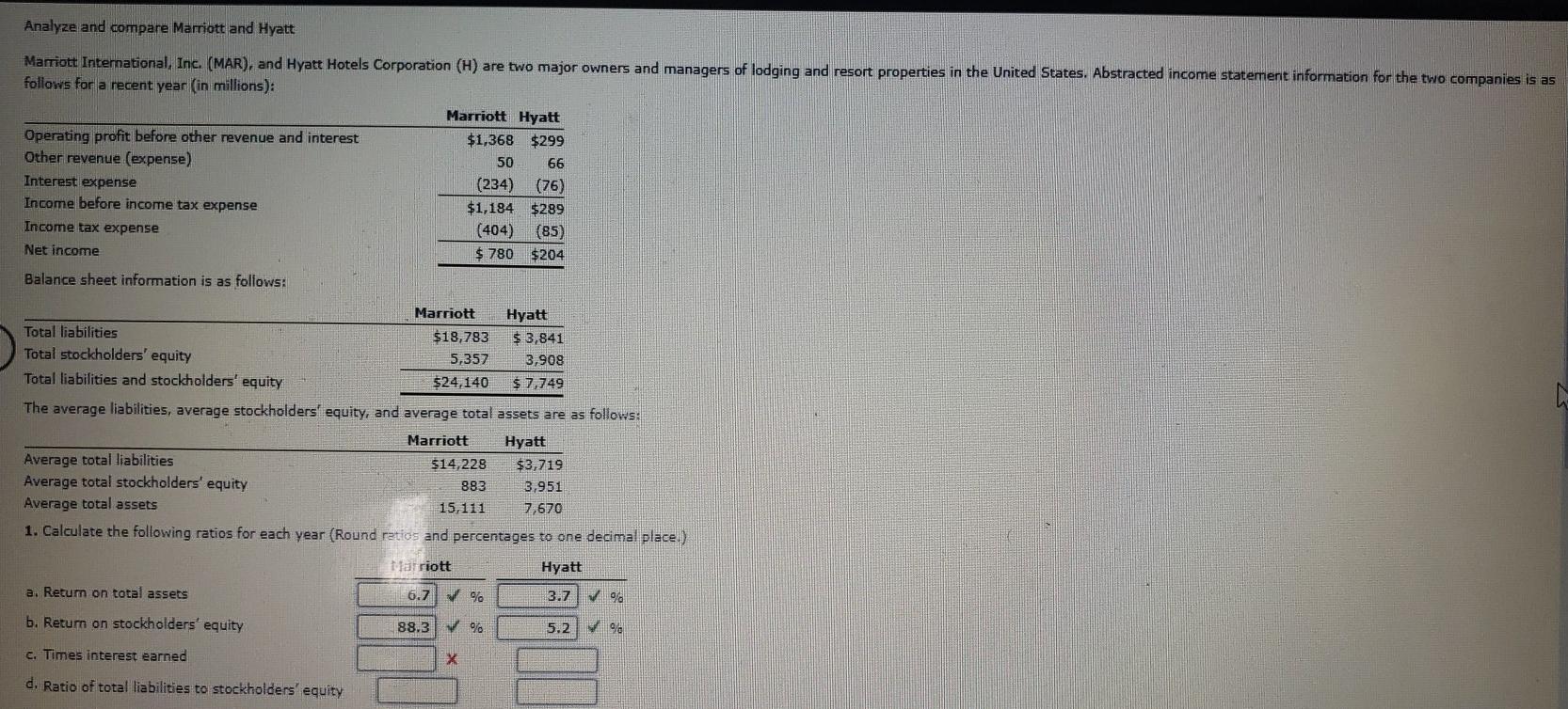 Solved Analyze And Compare Marriott And Hyatt Marriott Chegg Com