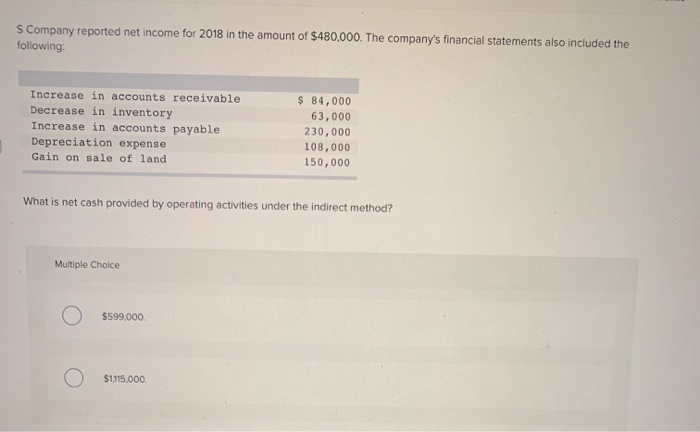 Solved S Company reported net income for 2018 in the amount | Chegg.com