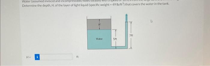 Solved Determine the depth, H, of the layer of light liquid | Chegg.com