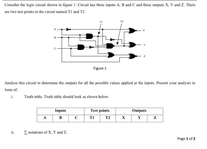 Solved Consider The Logic Circuit Shown In Figure 1. Circuit | Chegg.com