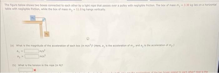 Solved The figure below shows two boxes connected to each | Chegg.com