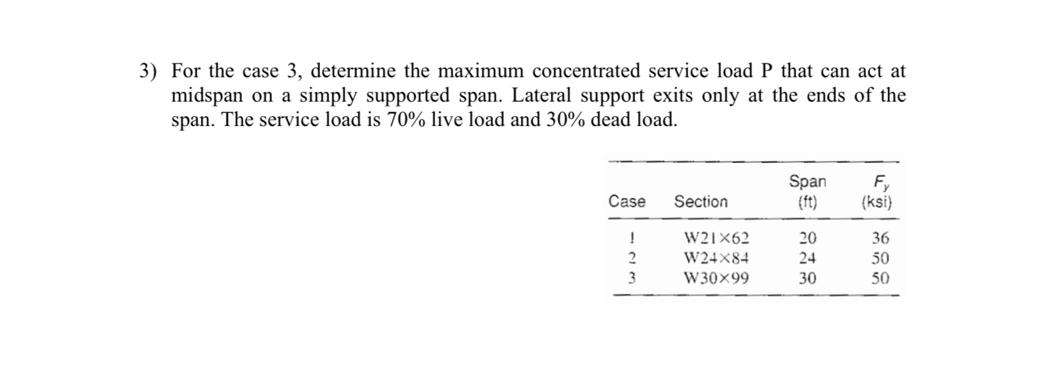 Solved For the case 3, ﻿determine the maximum concentrated | Chegg.com