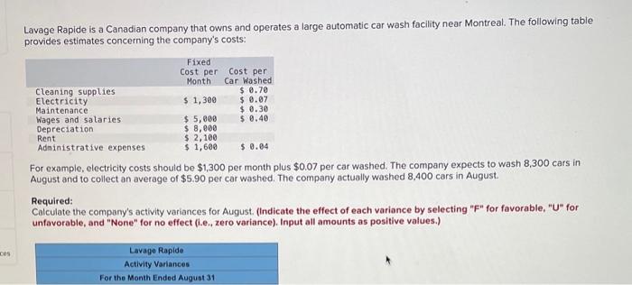 Solved Lavage Rapide Is A Canadian Company That Owns And 