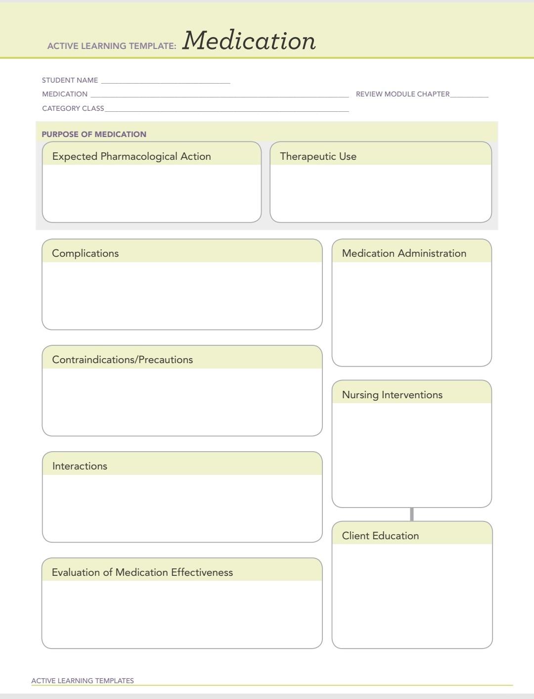 Solved Can I please get assistance with drug cards for each