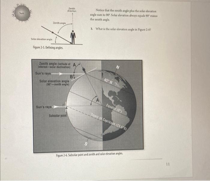Solved Your diagrams should show that Sun angle varies Lab