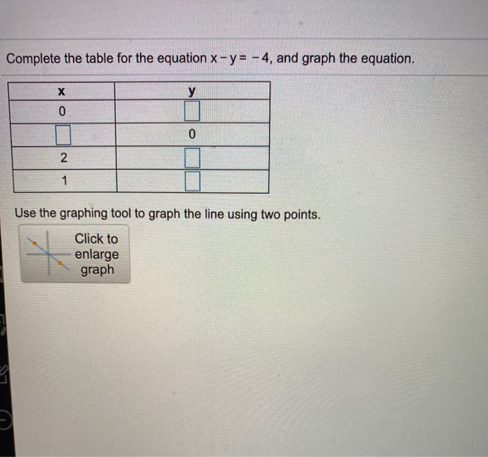 Solved Complete The Table For The Equation X Y 4 And Chegg Com