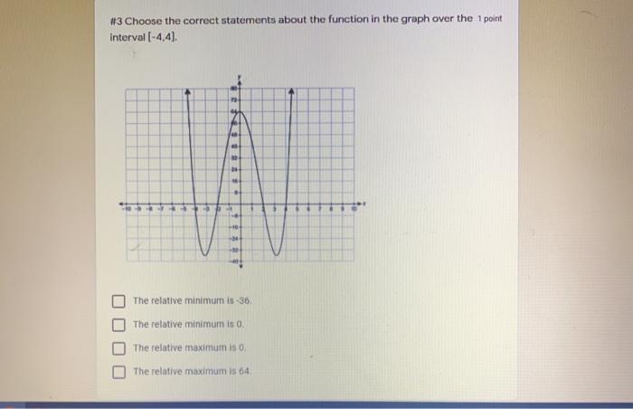 Solved #3 Choose the correct statements about the function | Chegg.com