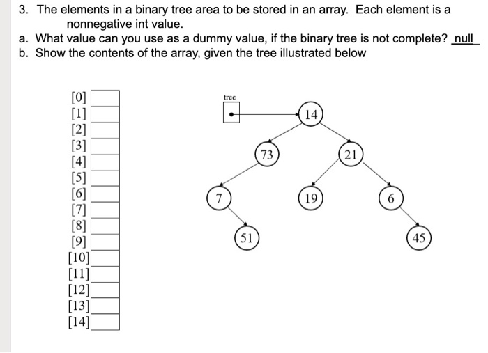 Solved 3. The elements in a binary tree area to be stored in | Chegg.com