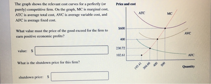 Solved Classify each market characteristic as being a trait | Chegg.com
