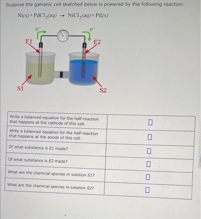 Solved Suppose the galvanic cell sketched below is powered | Chegg.com