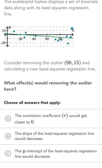 Solved The scatterplot below displays a set of bivariate | Chegg.com