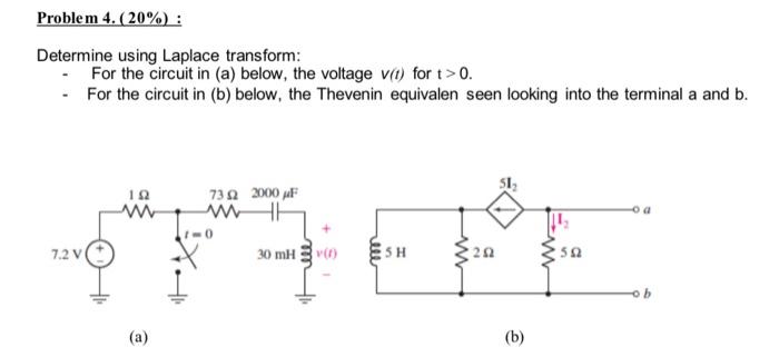 Solved Problem 4. (20%): Determine Using Laplace Transform: | Chegg.com