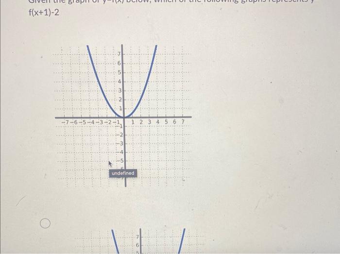 Solved f(x+1)−2(ii)0 | Chegg.com