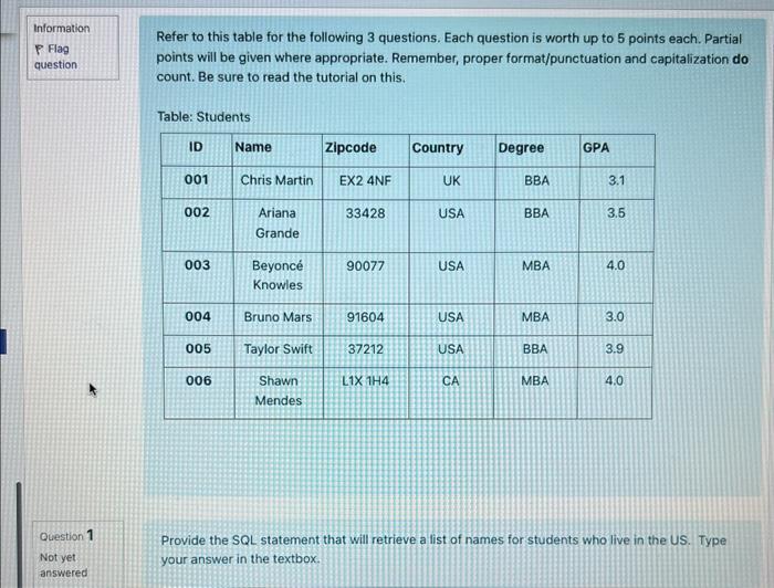 Solved Refer to this table for the following 3 questions. | Chegg.com