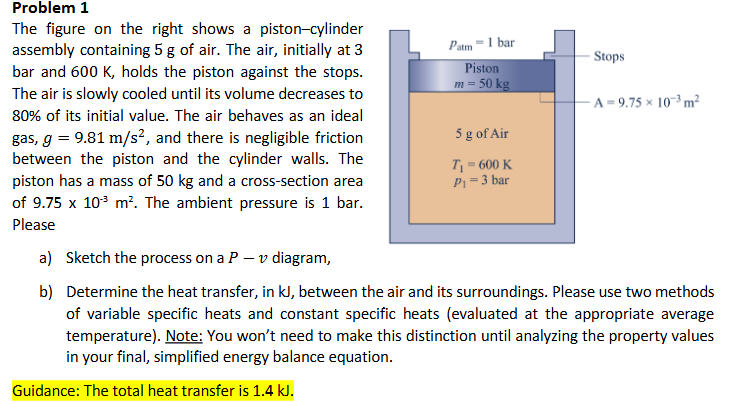 Solved Problem 1 ﻿The figure on the right shows a | Chegg.com