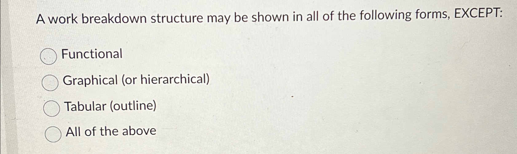 Solved A work breakdown structure may be shown in all of the | Chegg.com