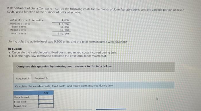 Solved A Department Of Delta Company Incurred The Following | Chegg.com