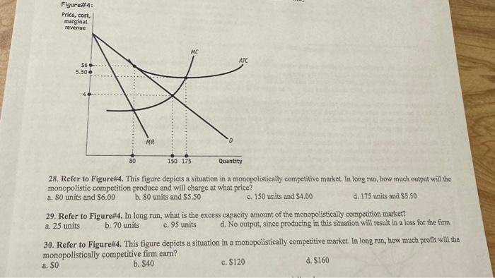 Solved 28. Refer to Figure光4. This figure depicts a | Chegg.com