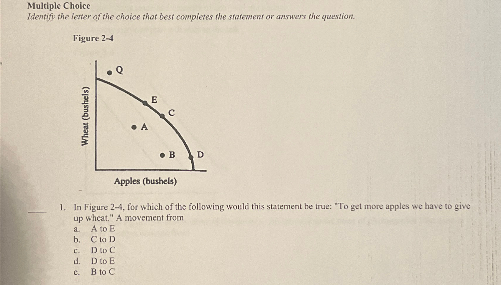 Solved Multiple ChoiceIdentify the letter of the choice that | Chegg.com