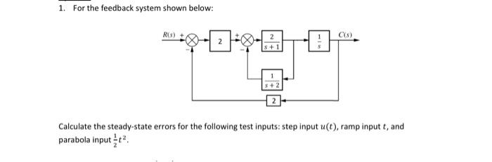 Solved 1. For the feedback system shown below: Calculate the | Chegg.com