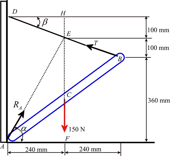 Solved: Chapter 4 Problem 70P Solution | Vector Mechanics For Engineers ...