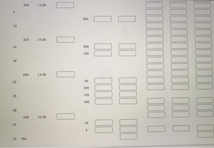 Solved Complete the following table using the perpetual FIFO | Chegg.com