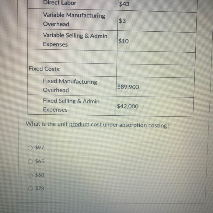 Solved A Manufacturing Company That Produces A Single | Chegg.com