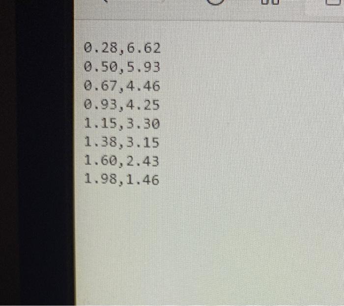 Solved i having trouble doing this python assigment. please | Chegg.com