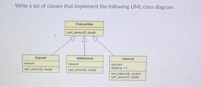 Solved Write a set of classes that implement the following | Chegg.com