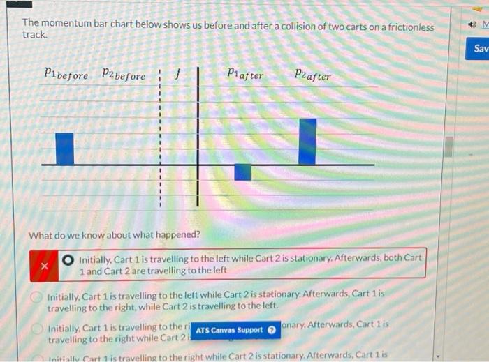 Solved The Momentum Bar Chart Below Shows Us Before And | Chegg.com