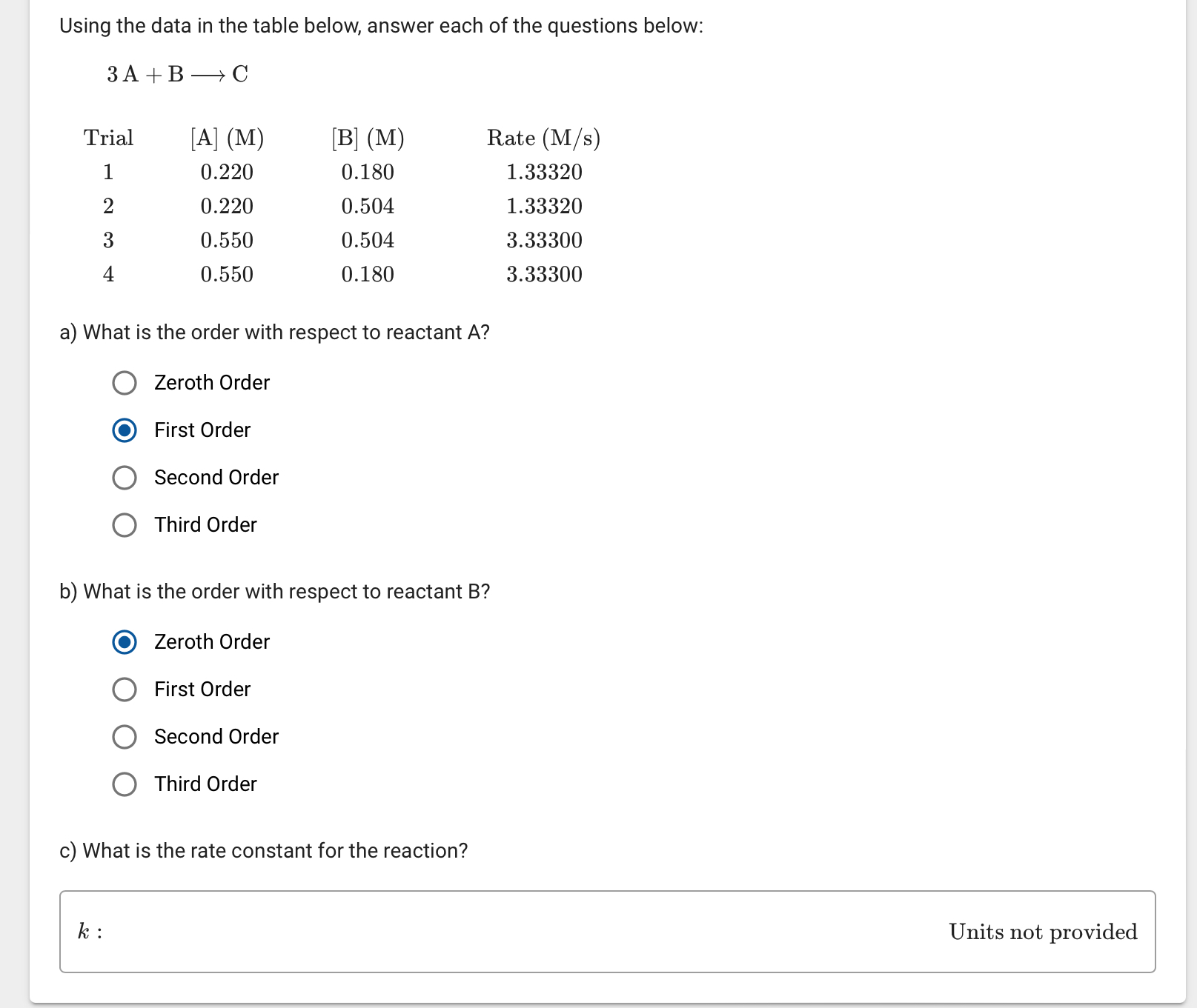 Solved Using the data in the table below, answer each of the | Chegg.com