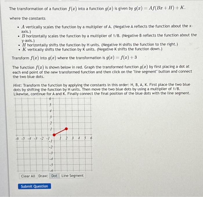 Solved The transformation of a function f(x) into a function | Chegg.com