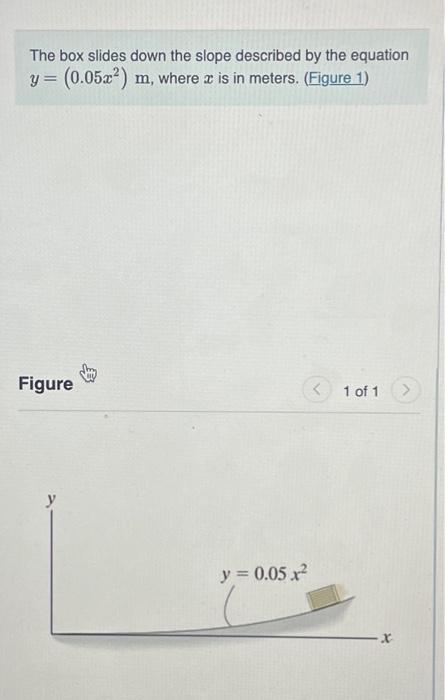 Solved The box slides down the slope described by the | Chegg.com