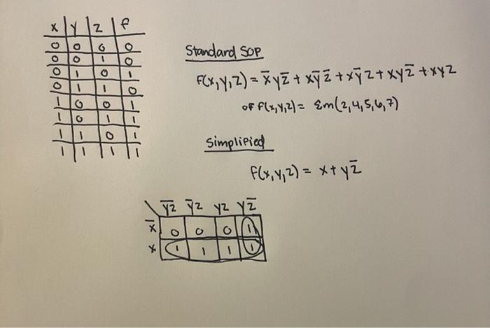 Solved Given the following truth table and SOP equations | Chegg.com
