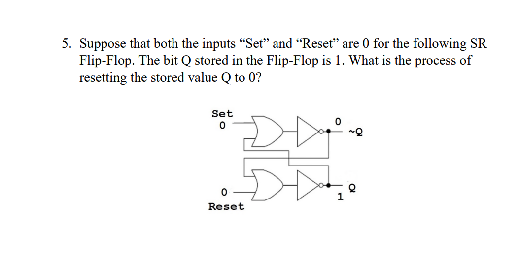 Solved Suppose that both the inputs 