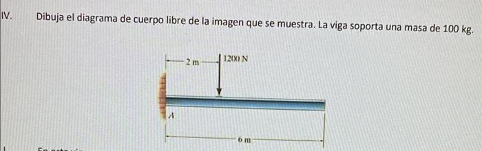 Dibuja el diagrama de cuerpo libre de la imagen que se muestra. La viga soporta una masa de \( 100 \mathrm{~kg} \).