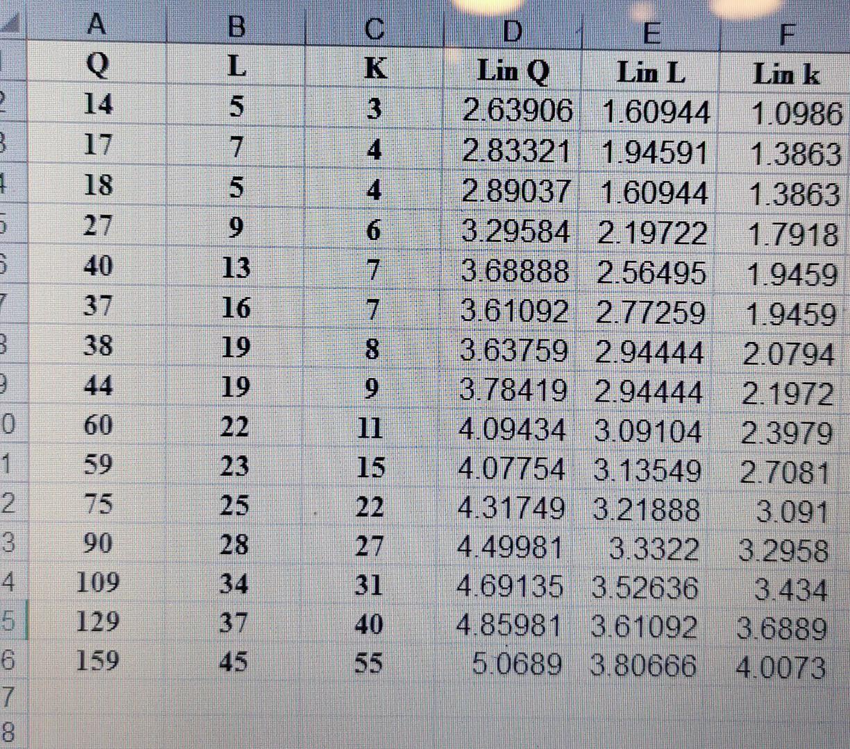 Solved If you have the following data, solve the equation | Chegg.com