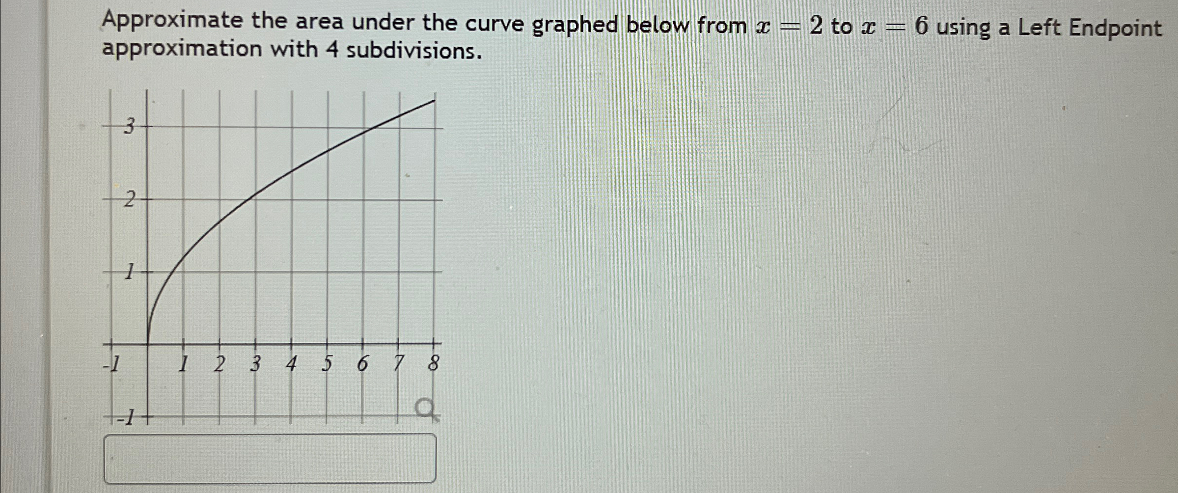 Solved Approximate the area under the curve graphed below | Chegg.com