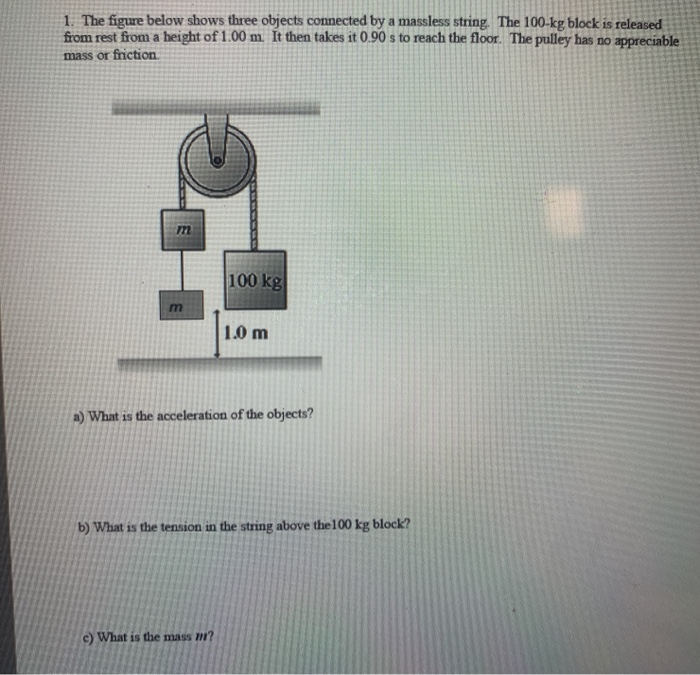 Solved 1. The figure below shows three objects connected by | Chegg.com