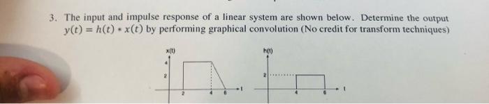 Solved 3. The input and impulse response of a linear system | Chegg.com
