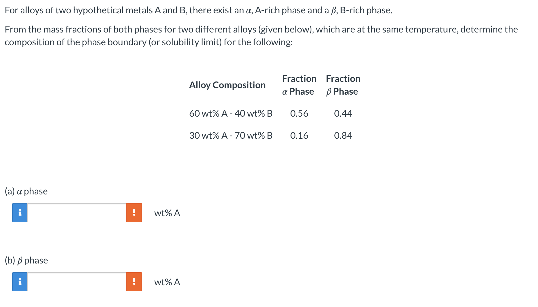 Solved For alloys of two hypothetical metals A and B , | Chegg.com