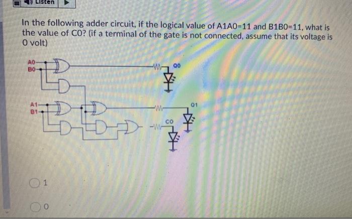 Solved Listen In The Following Adder Circuit, If The Logical | Chegg.com