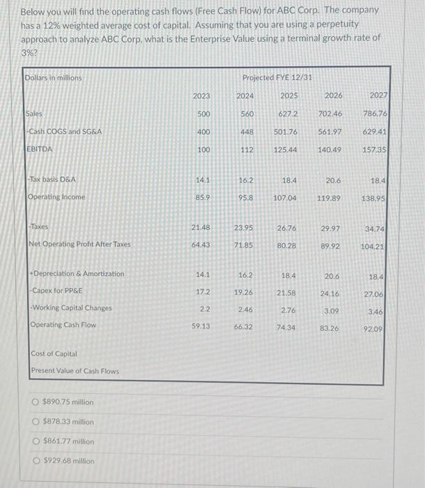 Solved Below You Will Find The Operating Cash Flows Free 3354