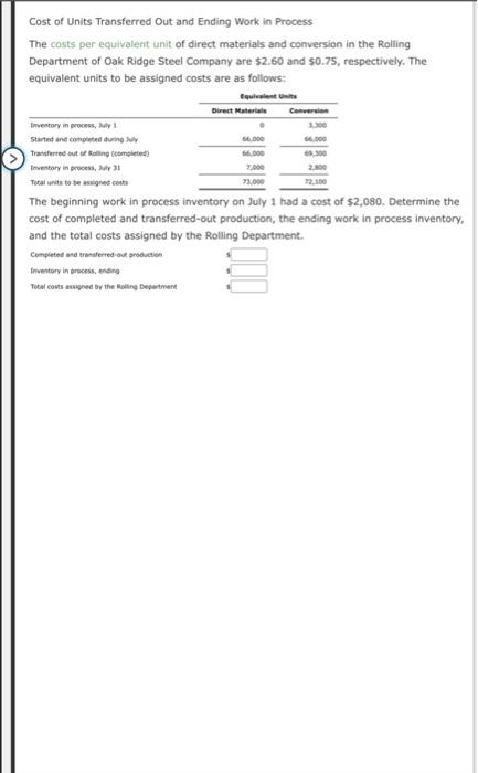 Solved Cost of Units Transferred Out and Ending Work in | Chegg.com