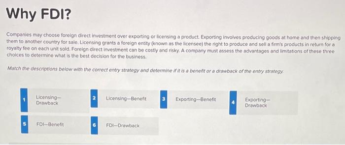 Solved Why FDI? Companies may choose foreign direct | Chegg.com