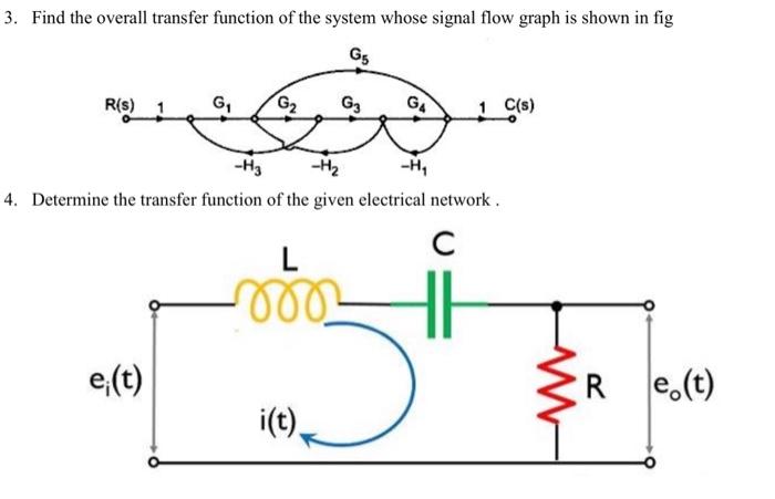 Solved 3. Find the overall transfer function of the system | Chegg.com