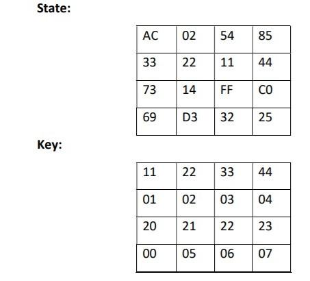 Solved 1.The input output relation of a 3x3 S-Box is shown | Chegg.com