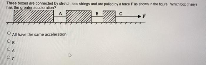 Solved Three boxes are connected by stretch-less strings and | Chegg.com