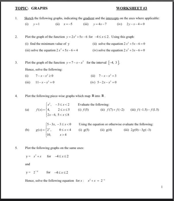 1. Sketch the following graphs, indicating the | Chegg.com